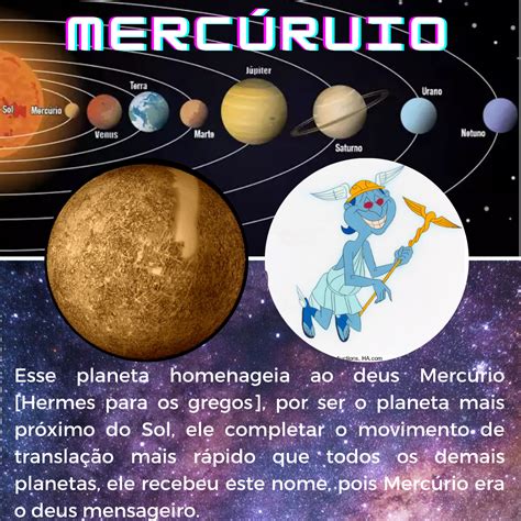 Principe Das F Utilidades Origem Dos Nomes Dos Planetas Do Sistema Solar