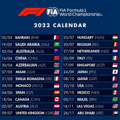 Formula 1 Announces Record Breaking 24 Race Calendar For 2023