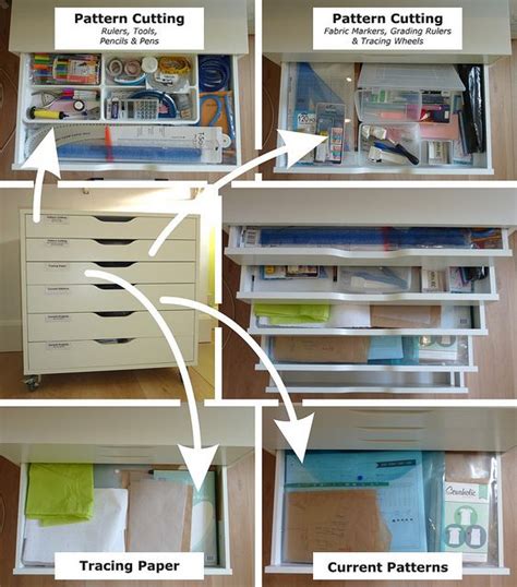 Inside The Finished Alex Drawer Unit Sewing Room Organization Sewing