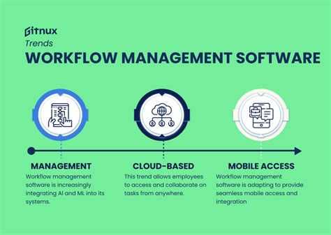 Workflow Management Software Trends Worth Watching In 2023 • Gitnux