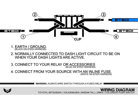 With the led light bar in the front of your car, you would be able to clearly see objects coming in front of your car. Toyota / Ford / Fascia Push Switch Wiring Diagram - STEDI