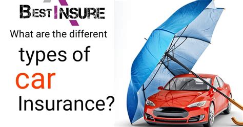 You need the security of insurance. What are the different types of car insurance?