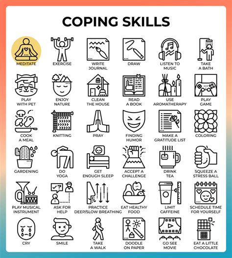 Coping Skills