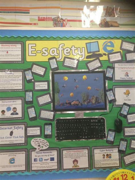 This day is celebrated on the first tuesday of february. E-safety display | Ict display, Computer classroom decor ...