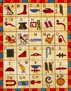 Das hieroglyphen abc mit hilfe der bunten schablone selber nachschreiben. Hieroglyphen | Decorate home | Antike ägyptische kunst ...