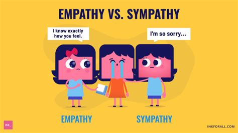 Empathy Vs Sympathy Whats The Difference Jyoti Narain