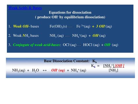 PPT - STRONG BASES LiOH, NaOH, KOH, RbOH, CsOH, Ca(OH) 2 ...