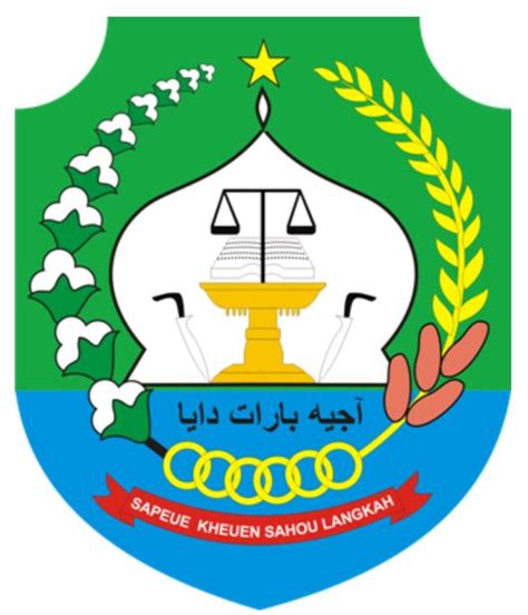 Penjelasan Arti Lambang Logo Kabupaten Aceh Barat Daya Yaudahkasideh