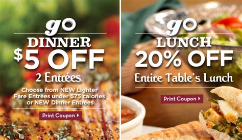 Two New Olive Garden Coupons
