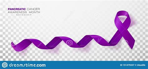 If occasional floating stools were caused by pancreatic cancer would they be obviously abnormal looking? answered by dr. Pancreatic Cancer Awareness Month. Purple Color Ribbon ...