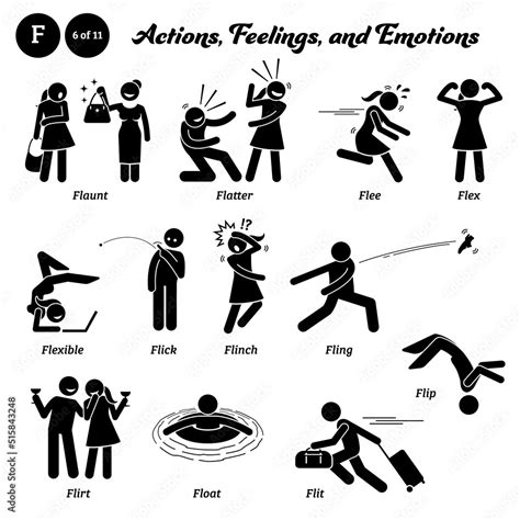 Stick Figure Human People Man Action Feelings And Emotions Icons Alphabet F Flaunt Flatter