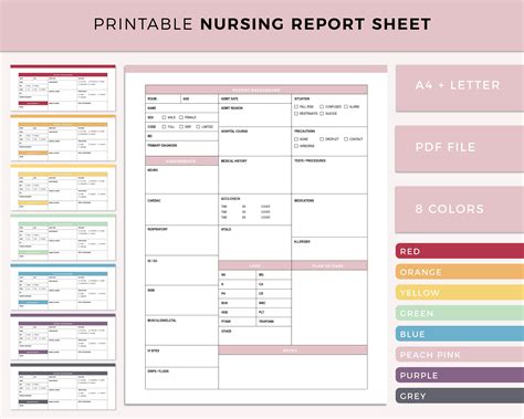 Printable Nursing Report Sheet Nurse Brain Sheet Single Etsy Australia