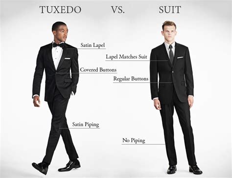 Tuxedo Vs Suit What Is The Difference Mens Wedding Style