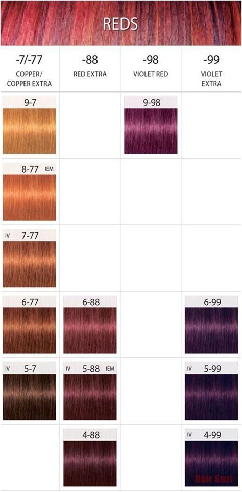 10 Magnificent Copper Red Hair Colour Chart Stock Hair Color Shades