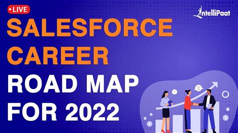 Salesforce Roadmap For 2022 How To Become Salesforce Developer