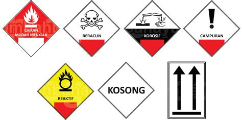 15 Contoh Limbah B3 Jenis Dan Karakteristik Apacontoh Com - Gambaran