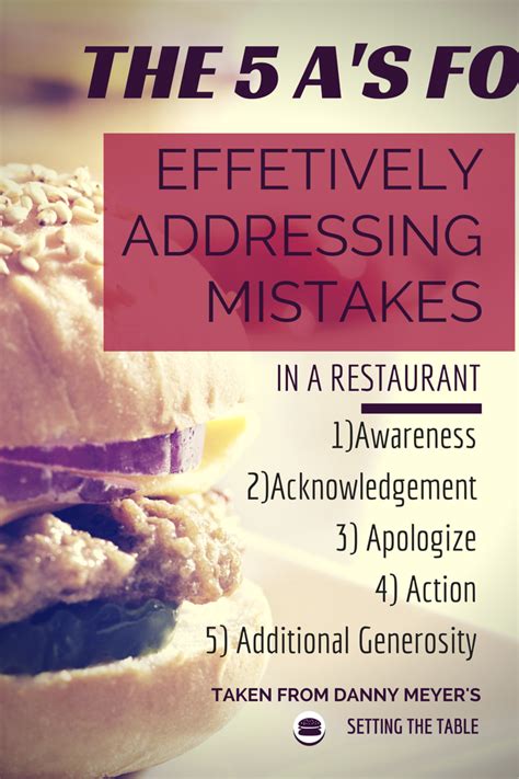 Setting t h e ta b l e the transfor ming power 139: Talking Tuesday | 5 A's for Effectively Addressing ...