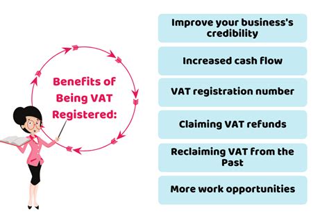 What Are The Benefits Of Being Vat Registered Cruseburke