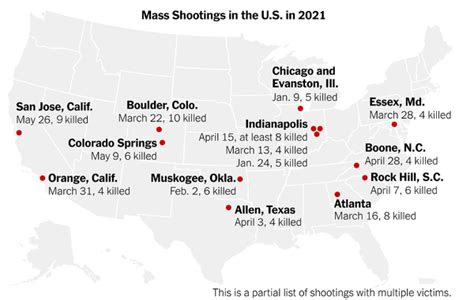 Mass Shootings Us 2023 So Far