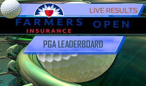 Farmers Insurance Open Leaderboard 2019: PGA Leaderboard ...