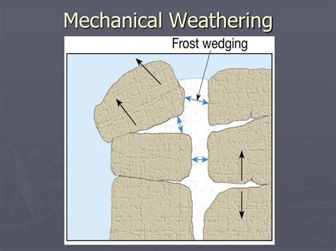 Ppt Weathering Breaking Rocks Down Powerpoint Presentation Free