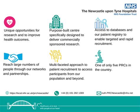 Information For Professionals Newcastle Hospitals Nhs Foundation Trust