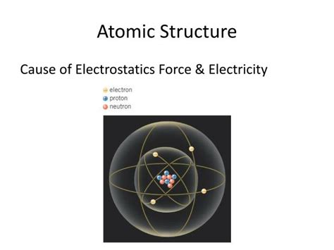 Ppt Atomic Structure Powerpoint Presentation Free Download Id2788543