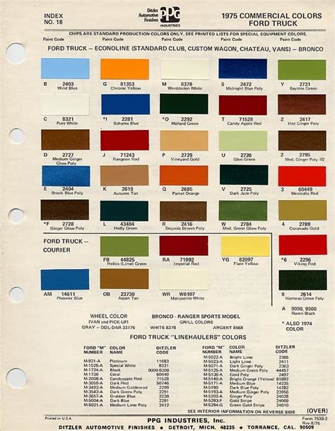 2023 Ford Bronco Color Chart