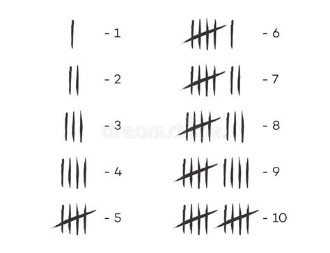Tally Marks Counting Signs Set 1 10 Stock Vector Illustration Of