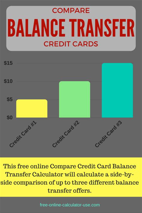 If you're interested in transferring one or more credit card. Compare Credit Card Balance Transfer Calculator | Compare credit cards, Balance transfer ...
