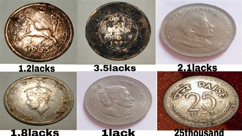 Know The Real Value Of Your Old Indian Coins Youtube