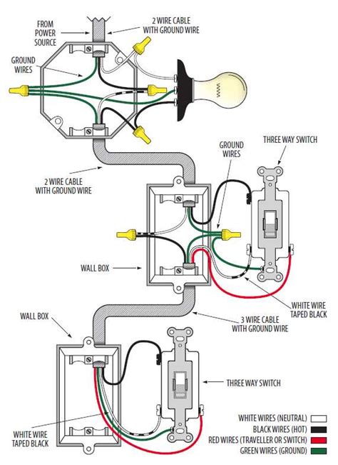Three And Four Way Switch Wiring Diagrams