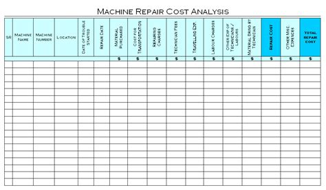 In our case we should. Machine Repair Cost Analysis format| Samples | Word ...