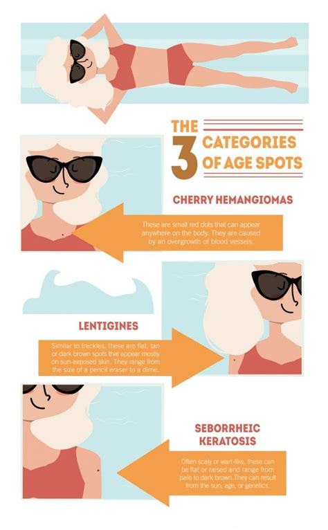 All About Age Spots Age Spots Age Brown Spots