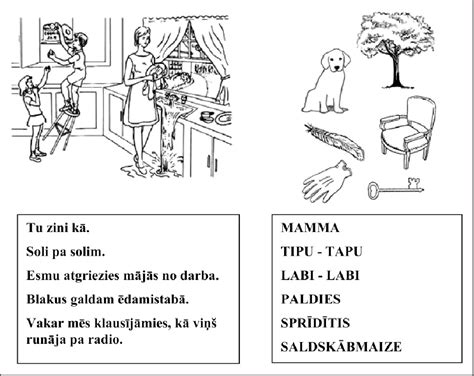 Nih Stroke Scale Spanish Printable Printable World Holiday