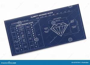 Diamond Grading Scale Chart