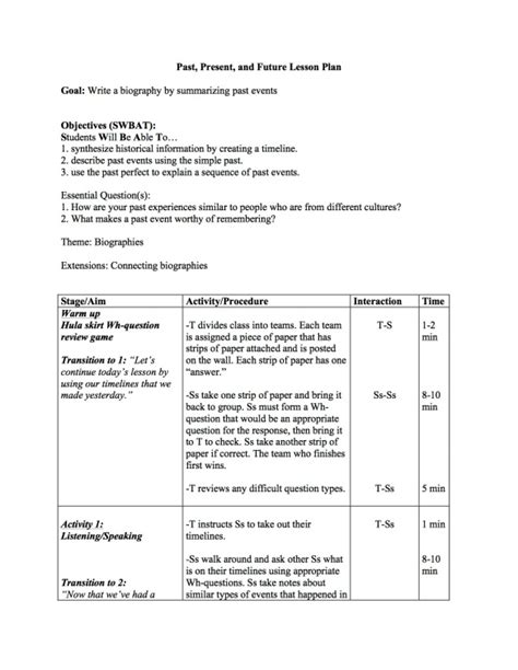 Biography Lesson Plan Academic Reading And Writing