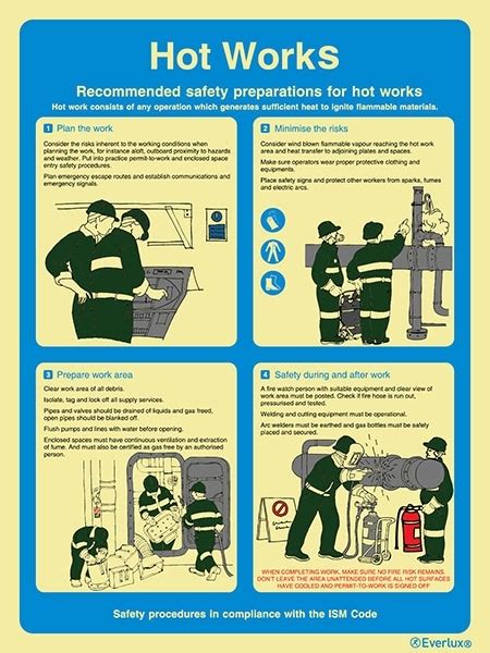Safety Awareness And Training Procedures Health And Safety