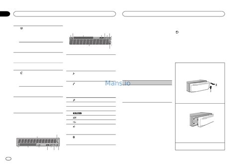 Pioneer Deh X Bt Wiring Harnes Diagram