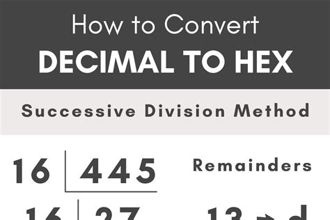 Decimal To Hexadecimal Converter Inch Calculator