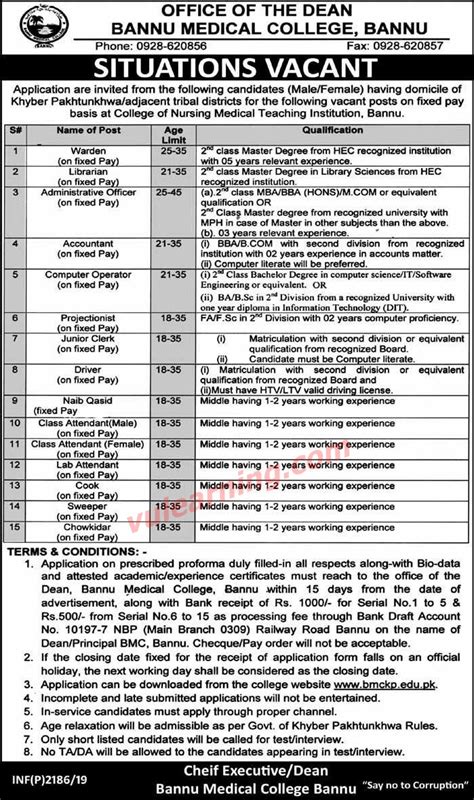 Bannu Medical College Bannu Jobs 2019 For College Of Nursing MTI Bannu