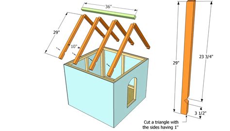 Installing The Roof Of The Dog House Myoutdoorplans