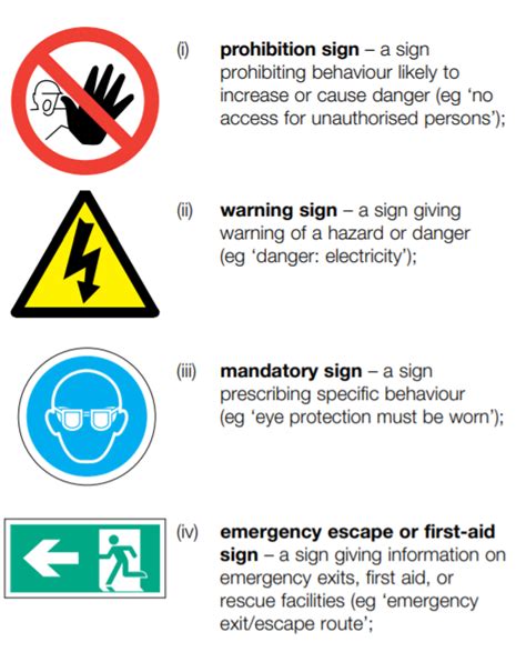 Guide To Health And Safety Sign Colours Uk Morsafe Supplies
