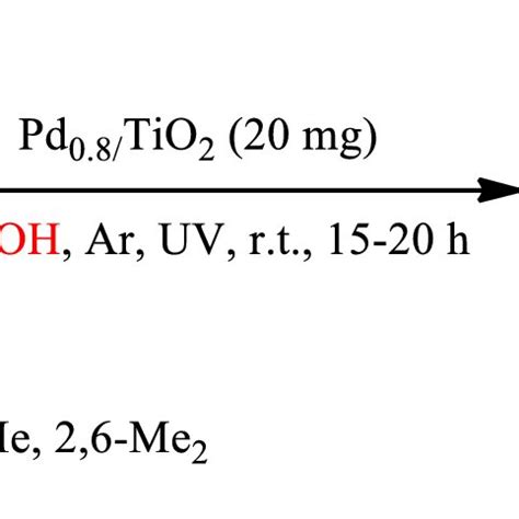 Synthesis Of N Methylamines Through Direct Reductive N Methylation Of