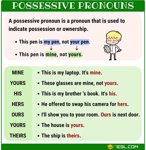 what is a possessive pronoun list and examples of possessive pronouns 7esl possessive