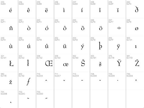 Download bernhard modern romantruetype font. Download free Bernhard Modern Std Roman font | dafontfree.net