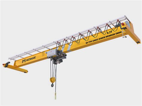 Electric Overhead Traveling Crane In Indonesia Aimix Group In Indonesia