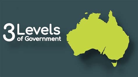 Three Levels Of Australian Government Youtube