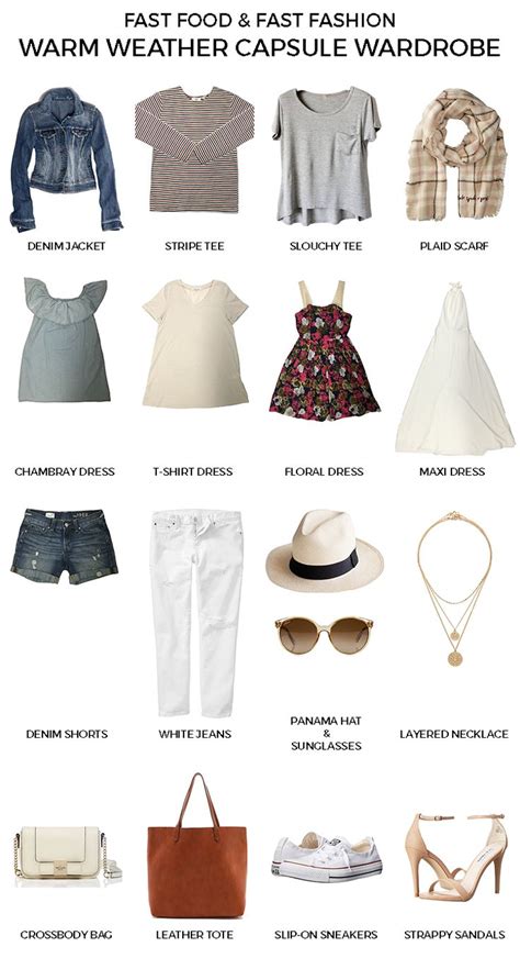 Pin On Capsule Wardrobe