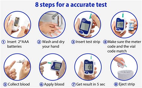 Amazon Com Diabetes Testing Kit Lovia Blood Sugar Test Kit 50